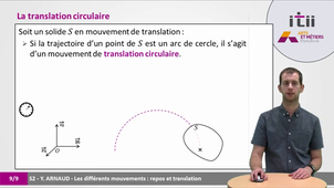 S2_V1_Repos et translation-20210505_094900.mp4