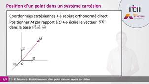 S1_V2_Positionnement d'un point dans un repère cartésien-20210505_082421.mp4