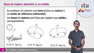 S6_V1_Relativité du mouvement-20210507_084205.mp4